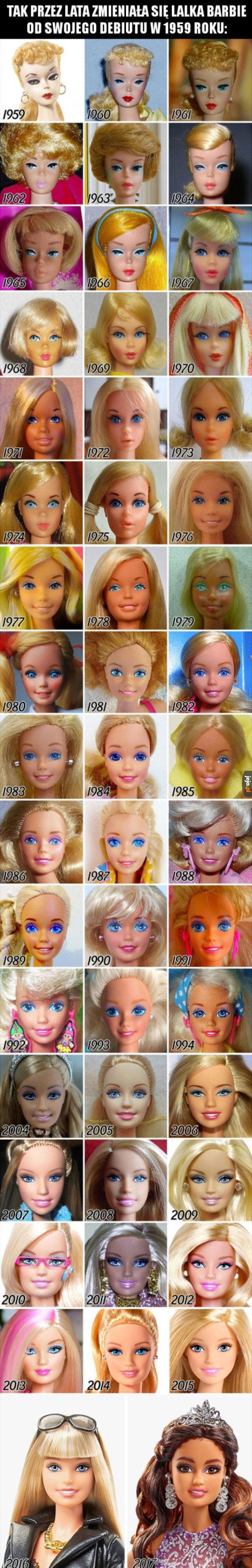 Ewolucja lalki Barbie