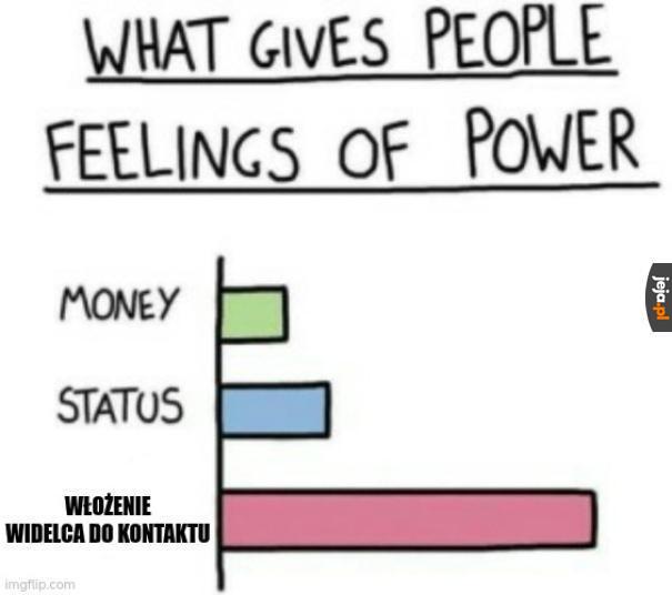 Unlimited power