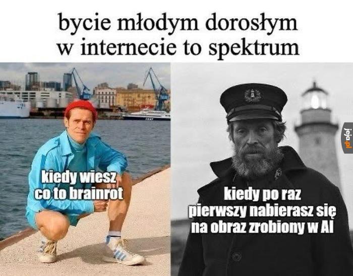 Gdzie Ty się znajdujesz?