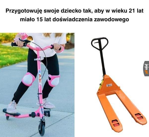Doświadczenie nie zawadzi