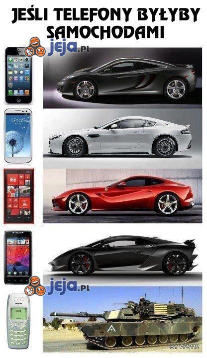 Telefony i auta