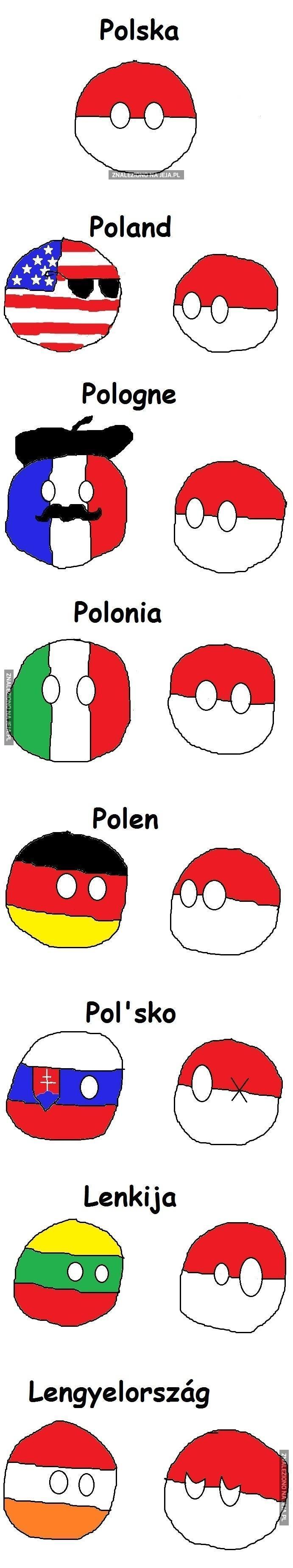 Polska w innych językach