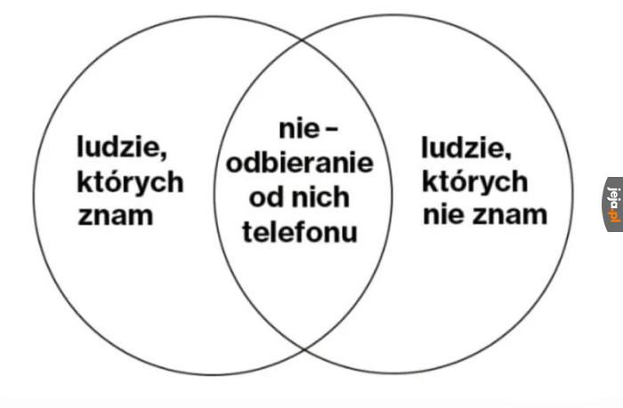 Pełna harmonia