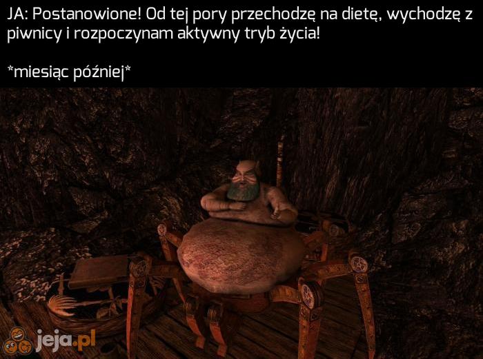 Problemy piwniczaków