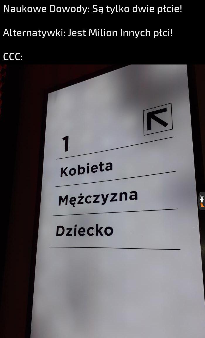 CCC ma swoje poglądy