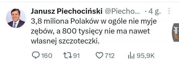Ciekawa statstyka