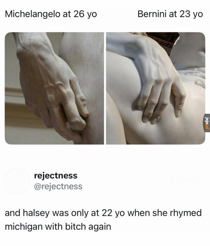Artyści kiedyś i dziś