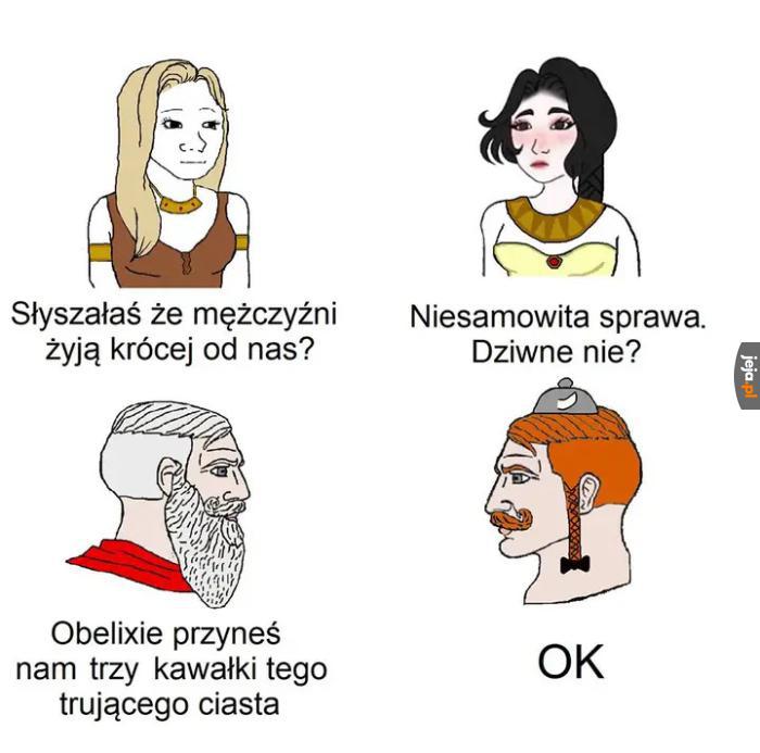 Ciekawe czemu