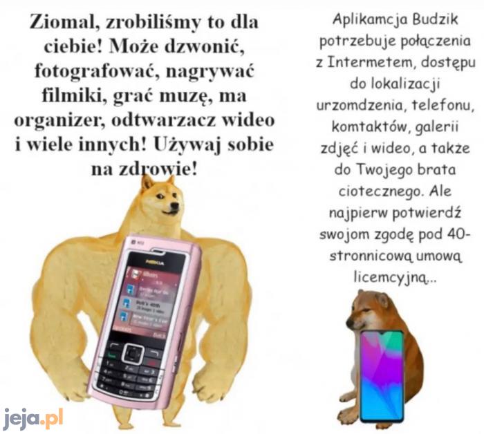 Postęp technologiczny