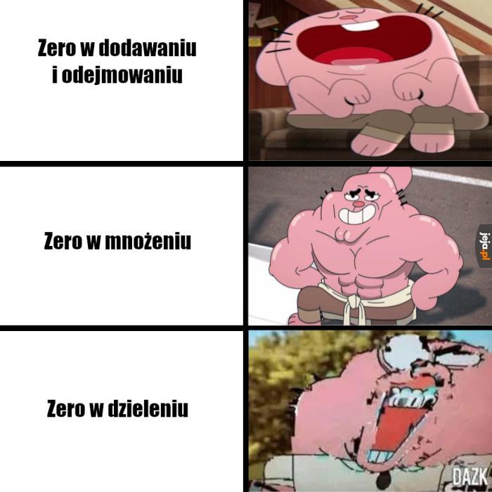 Tylko dla odważnych