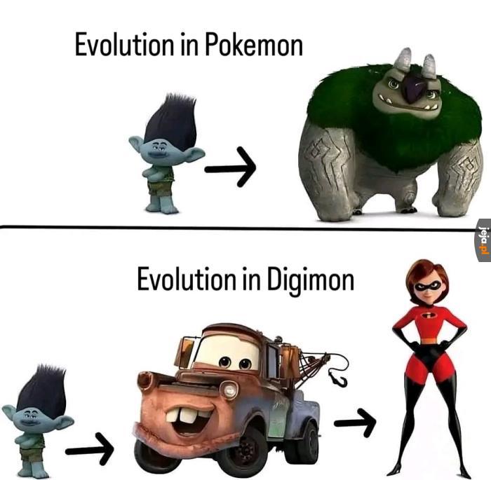 Logika ewolucji