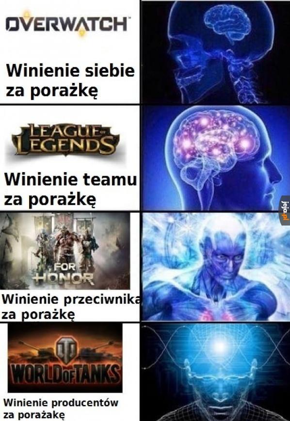 Kto zawinił?