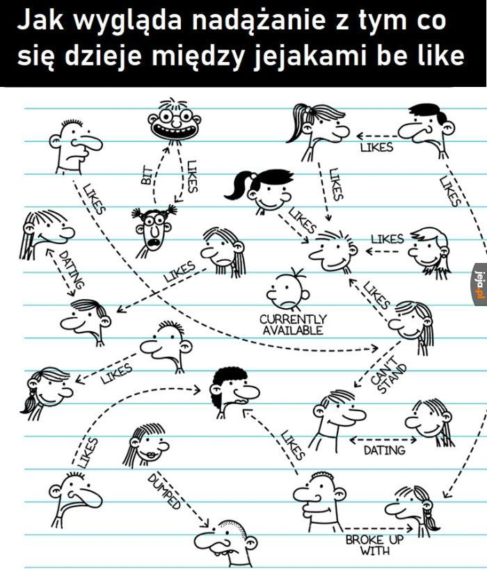 Coś się dzieje