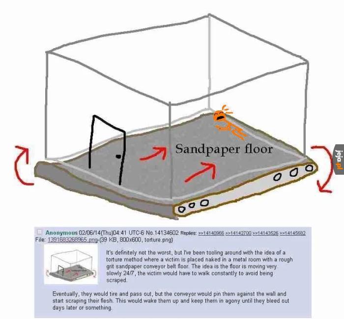 Sandpaper floor.