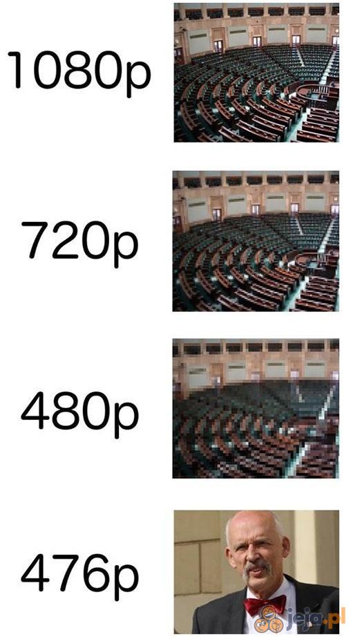 Próg zawsze zbyt wysoki