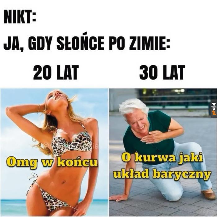 Słońce