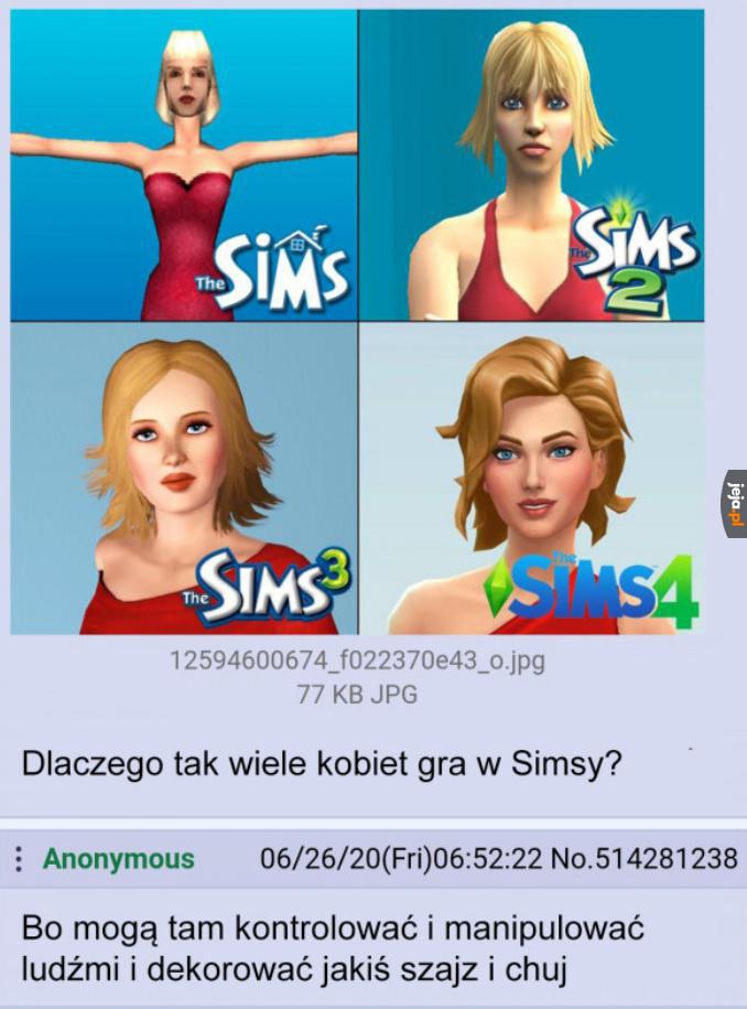A czy Ty grasz w Simsy?