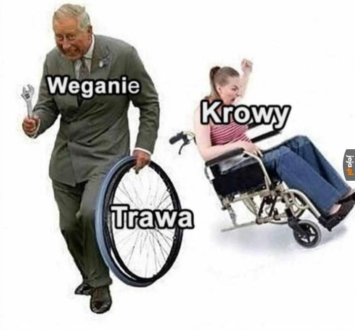 Bezduszne postępowanie