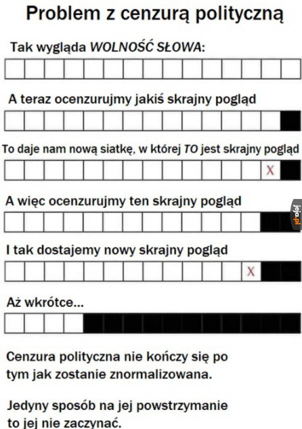 Prawda