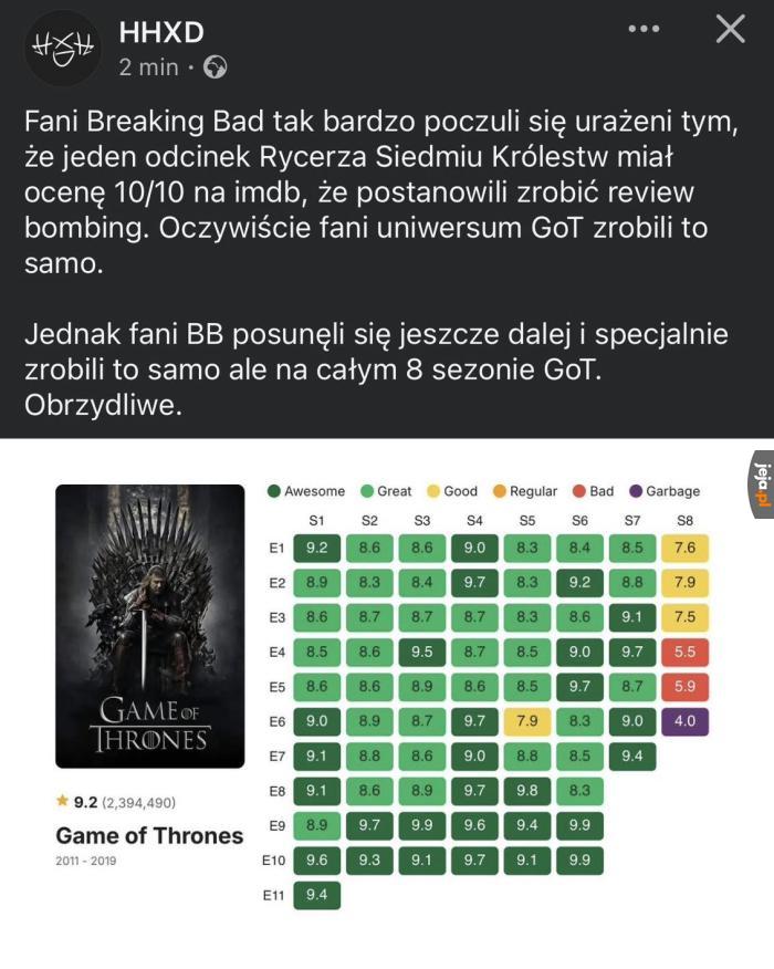 Jak dzieci