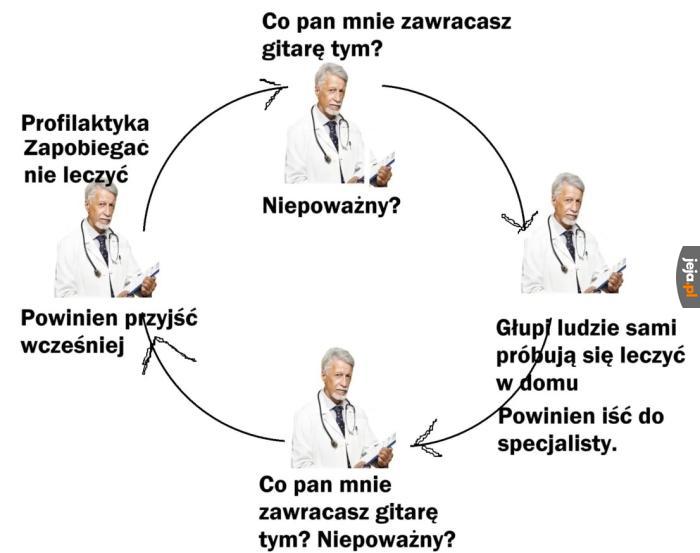 Lekarze