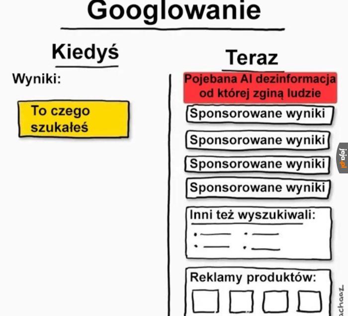 Nawet nie wiem kiedy to się stało