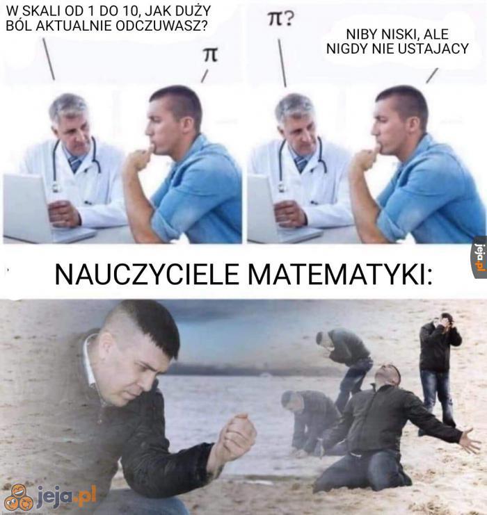 Ból matematyka