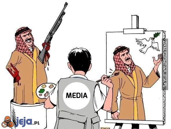 Manipulacja mediów