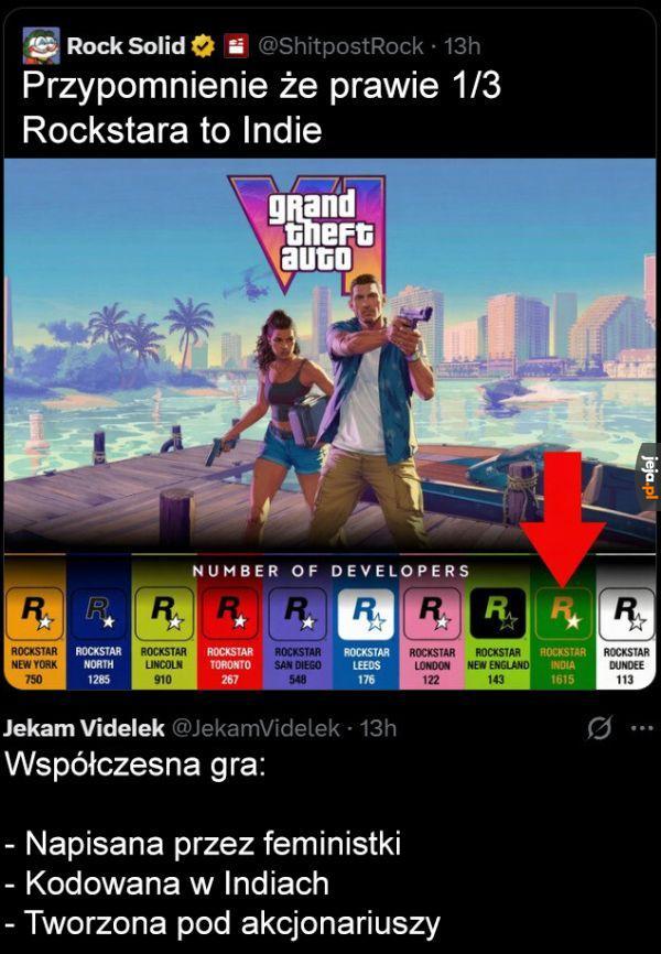 Współczesne gry