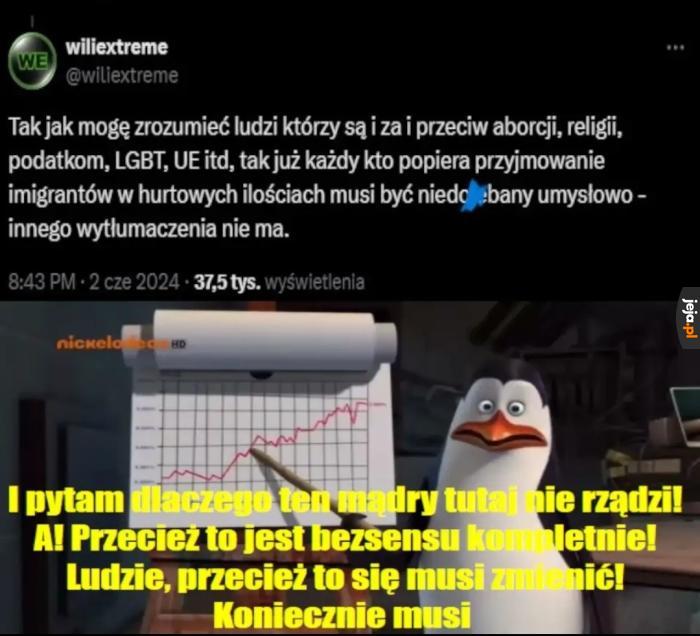Mają rację