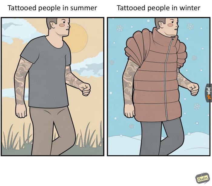 Ludzie z tatuażami