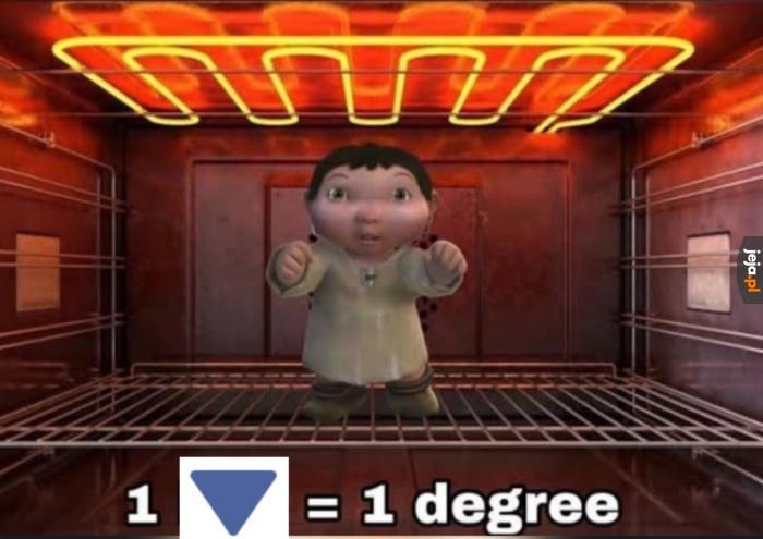 Co byś zrobił?