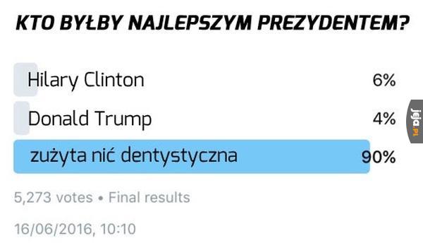 Sondaże nie kłamią