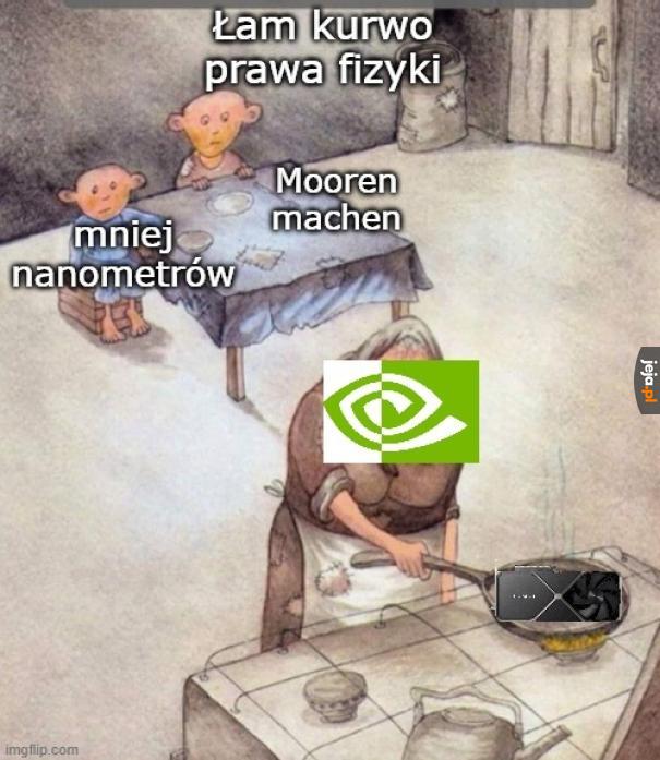 Prawo Moore'a jest martwe
