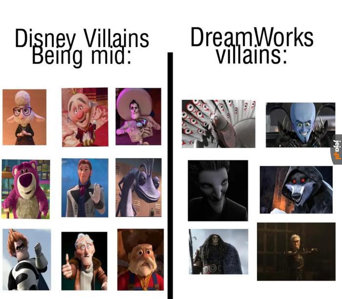Czy tylko ja uważam, że DreamWorks jest lepszy od Disneya?