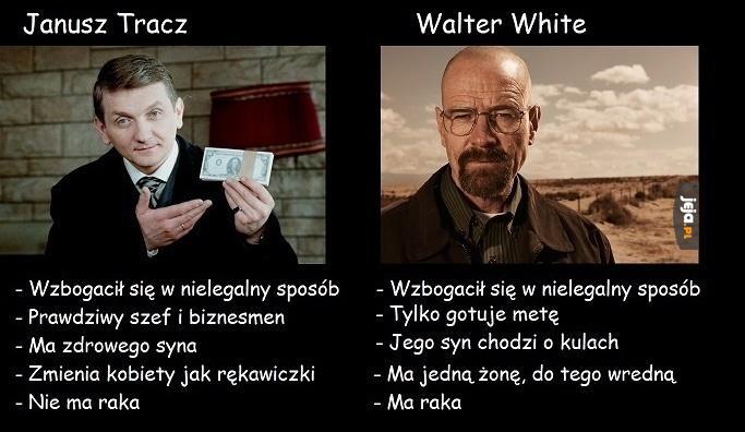 Tracz vs White