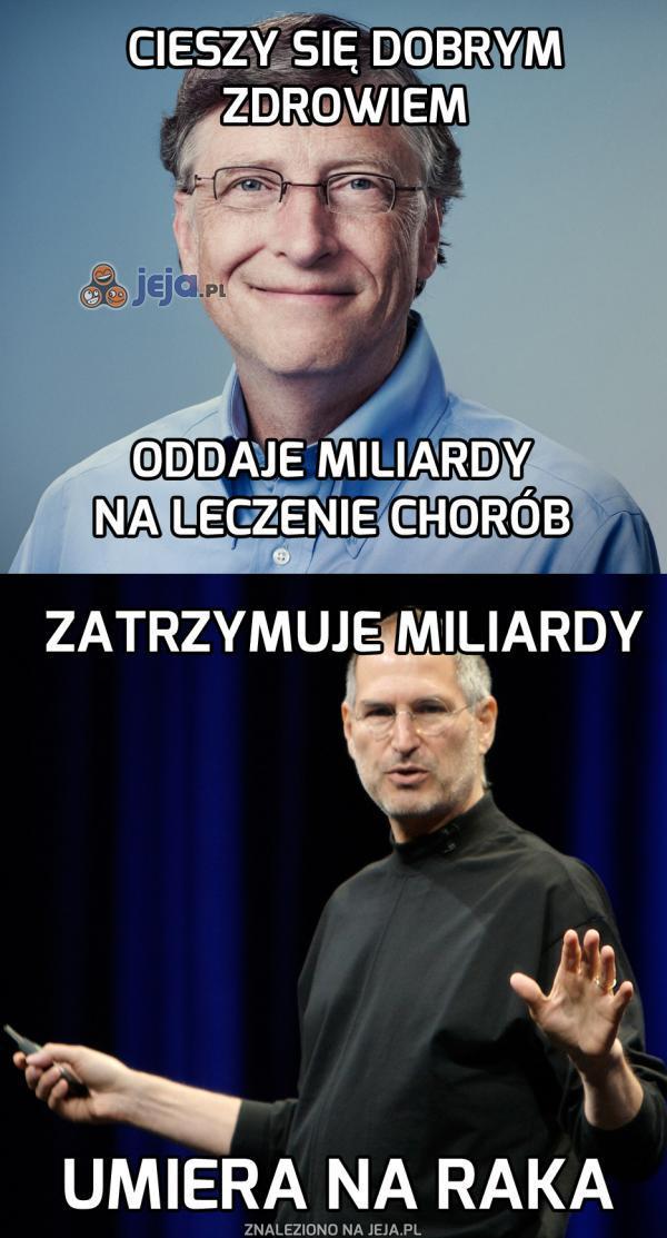 Logika pieniędzy