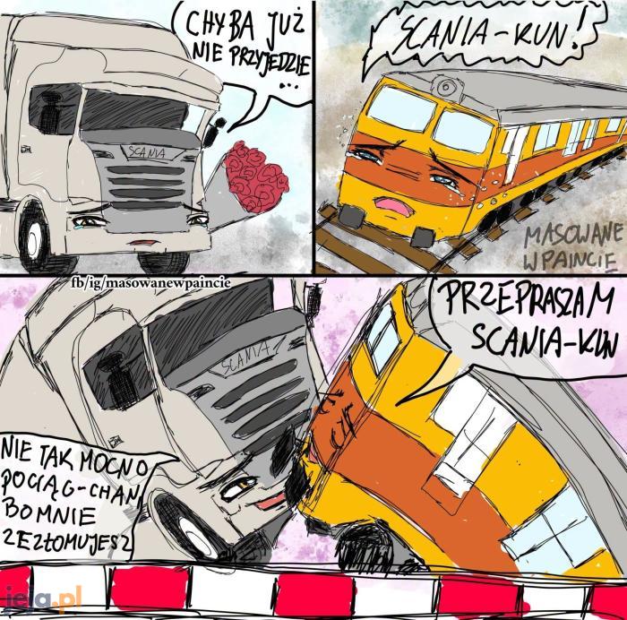 Scania x pociąg