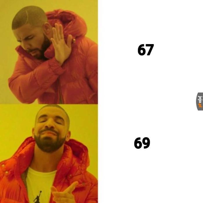 Trendy, wszędzie trendy