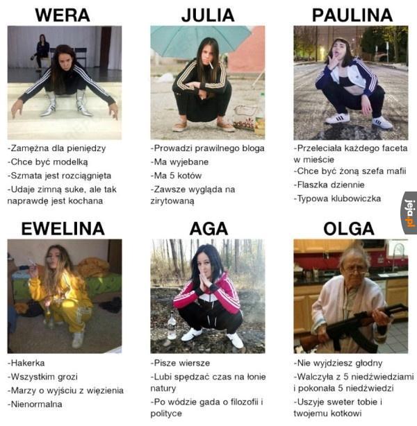 Rodzaje rosyjskich dziewczyn
