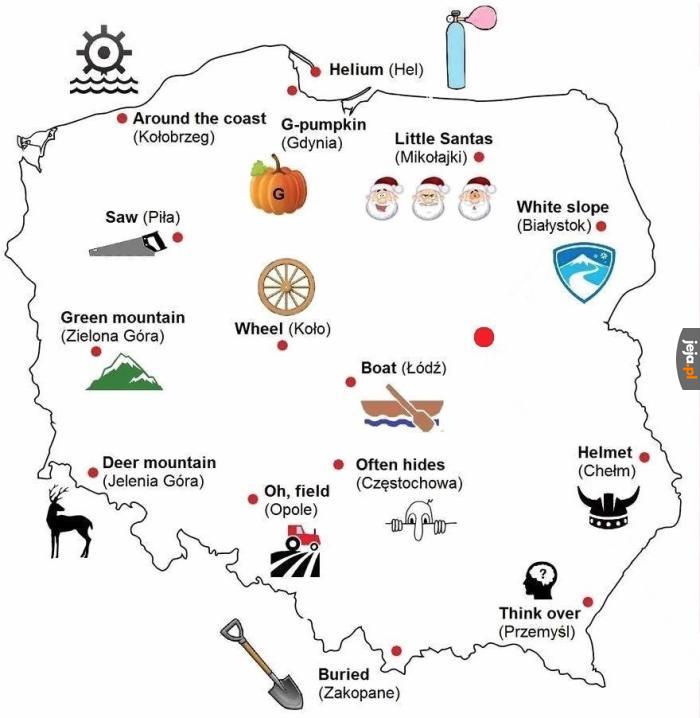 Knowledge city of experiences