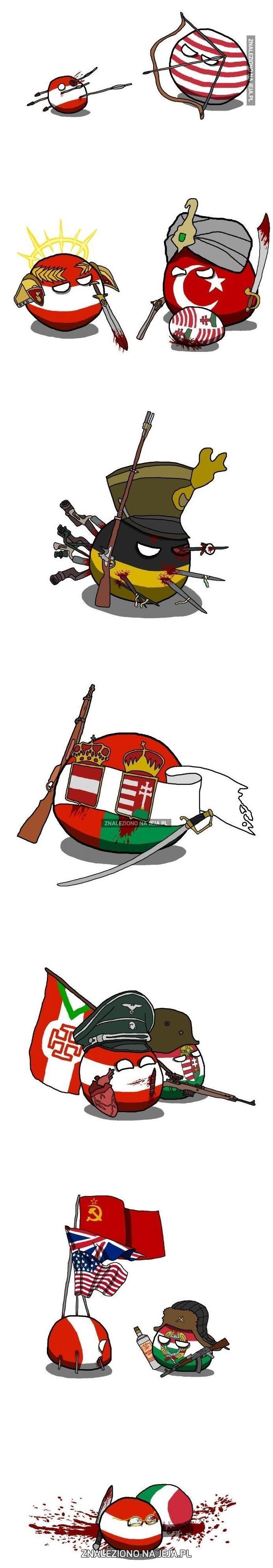Krótka historia Austrii i Węgier