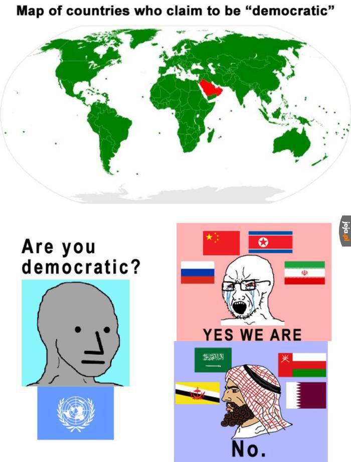 Demokratyczne kraje