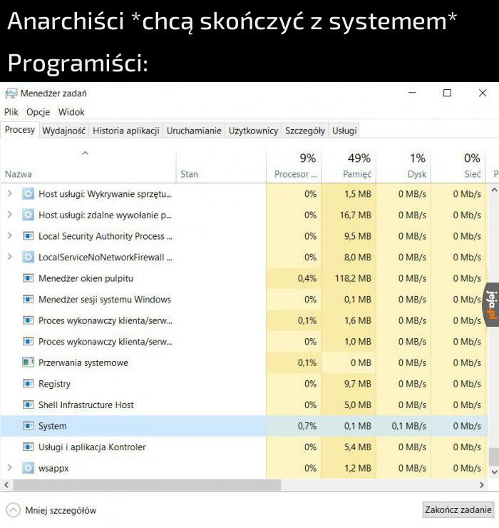 Informatyczne śmieszki