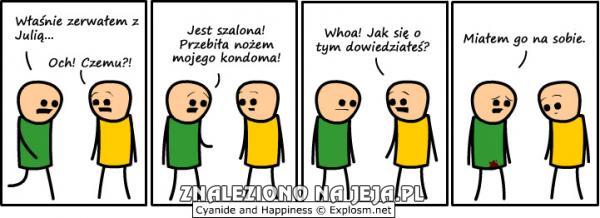 Przebity kondom