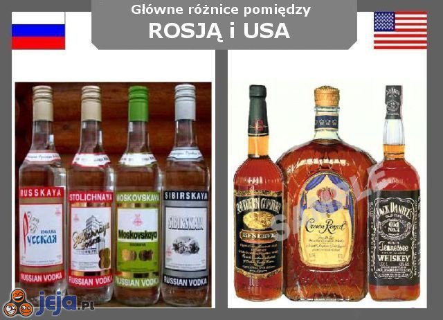 Rosja vs USA - Alkohol