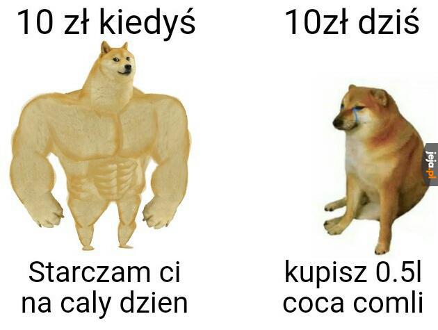 Pieniądze