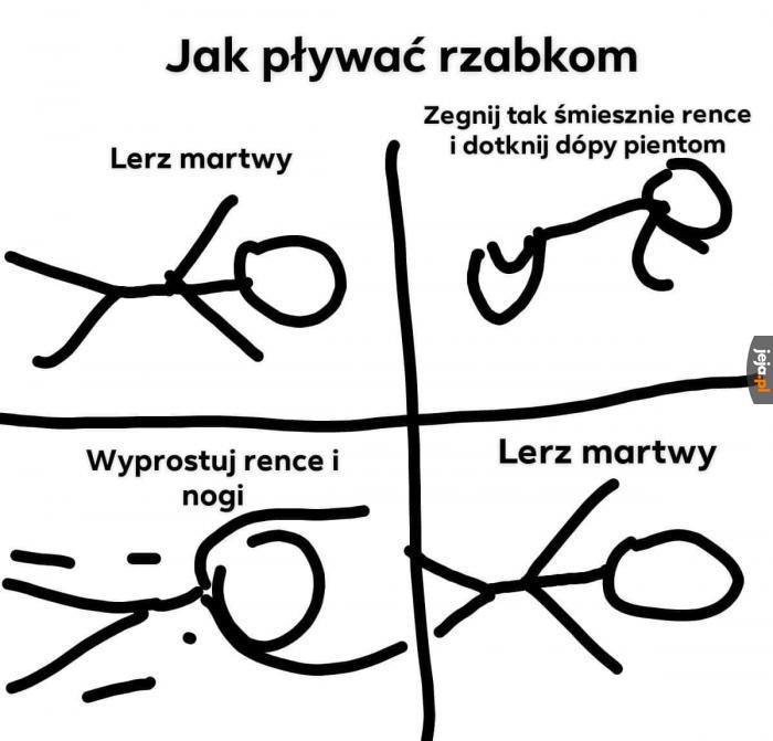 Szczegółowe instrukcje