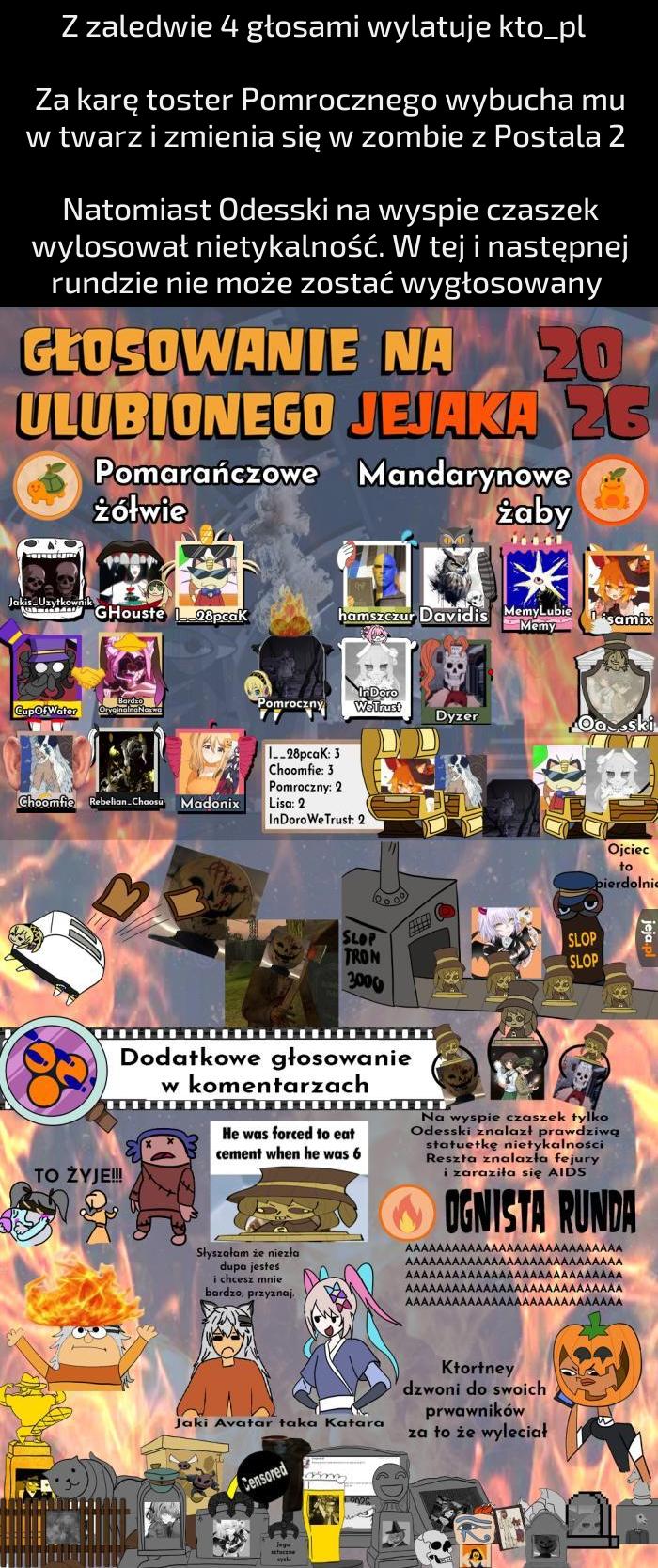 Runda 16 - Jesteśmy w połowie(?)