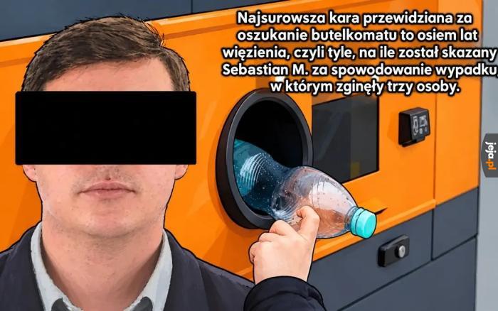 Cyfrowy Cyrk